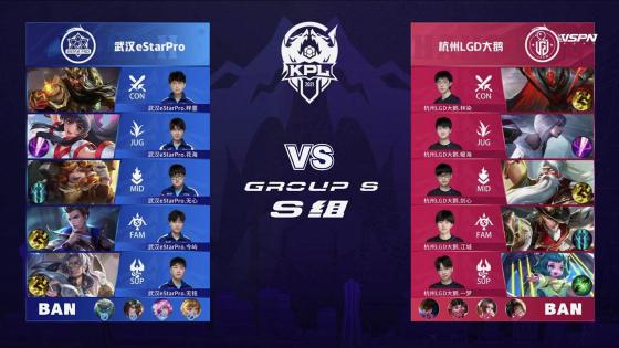 NAVI将面对 BIG , Team Spirit 将与NIP在PGL Astana 2025小组赛中对战