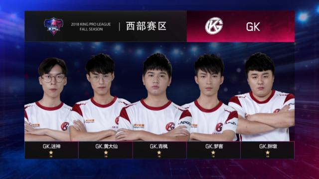 Thorin：s1mple希望在Major击败ZywOo