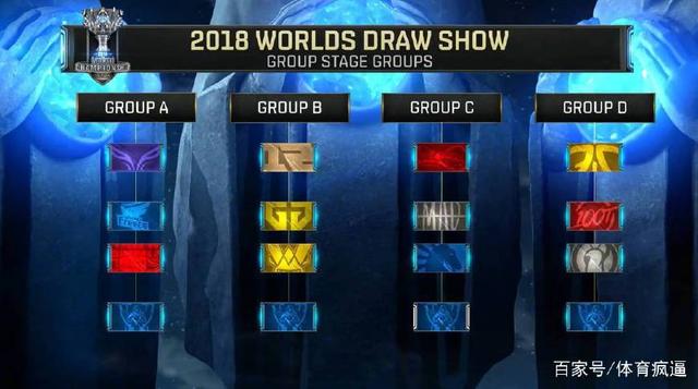 SWYJJ Ambessa的无敌执行zhqiyu1水晶箭带领团队晋级 FunPlus Phoenix 取得领先